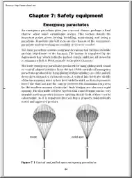 Safety Equipment, Emergency Parachutes