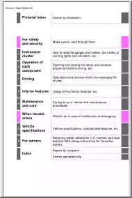 Toyota Tundra 2020 Owners Manual