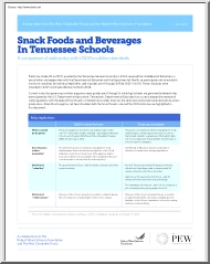 Snack Foods and Beverages In Tennessee Schools