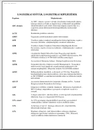 Logisztikai szótár, logisztikai kifejezések