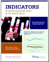 Indicators of Higher Education Equity