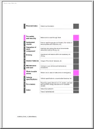 Toyota Corolla 2017, owners manual