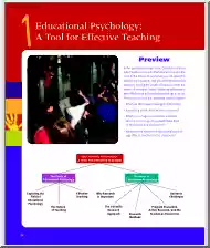 Educational Psychology, A Tool for Effective Teaching