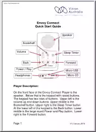 Envoy Connect Quick Start Guide