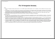 ITIL informatikai angol szótár