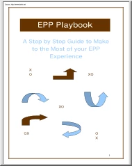 EPP Playbook, A Step by Step Guide to Make to the Most of your EPP Experience