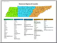 Tennessee Regions and Counties