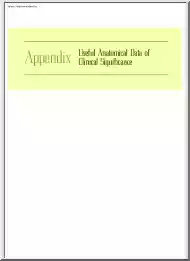 Appendix, useful anatomical data of clinical significance