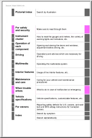 Toyota Tundra, 2018 Owners manual