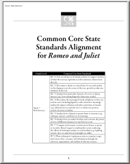 Common Core State Standards Alignment for Romeo and Juliet