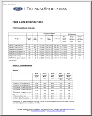 Ford B-MAX Specification