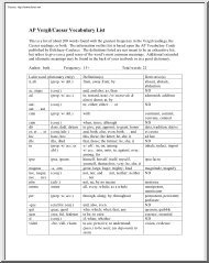 AP Vergil-Caesar Vocabulary List