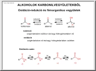 Alkoholok karbonilvegyületekből