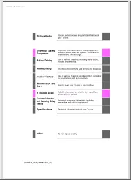 Toyota Yaris 2018, owners manual